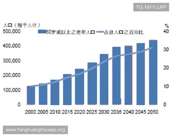 中国足彩官网走势图的使用技巧与注意事项，帮助新手快速掌握数据分析方法