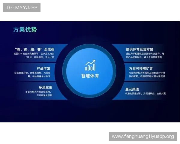广州源动智慧体育引领未来体育科技创新推动全民健身新潮流 广州源动智慧体育引领未来体育科技创新推动全民健身新潮流